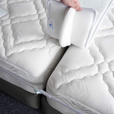 FeelAtHome Bed Bridge Twin to King Converter - Seamless Bed Bridge Twin to King Comfort
