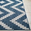 Hauteloom Anke Aqua Area Rug - 4 of 4