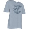 NBA Oklahoma City Thunder Women's Short Sleeve Vintage Logo Tonal Crew T-Shirt - 3 of 4