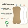 KeaBabies 5pk Urban Baby Burp Cloths, Organic Burping Cloth for Babies, Burp Rags for Baby Girls, Boys - 4 of 4