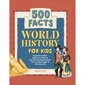 World History for Kids - (History Facts for Kids) by Brooke Khan - 1 of 1
