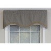 RLF Home Bluebell Trimmed Cornice 100% Cotton with Fully Lined 3" Rod Pocket Valnance for Windows 50" x 17" Blue - 2 of 4
