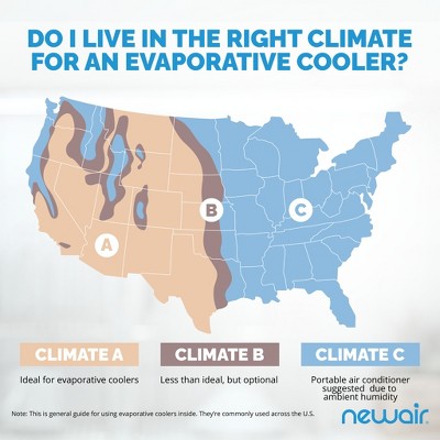 Newair Evaporative Air Cooler and Portable Cooling Fan, 1600 CFM AC Swamp Cooler, Top Loading Ice Chamber, 3.16 Gallon Removable Water Tank, 5 of 15