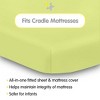 BreathableBaby All-in-One Fitted Sheet & Waterproof Cover, For 36" x 18" Cradle Mattress (2-Pack), Lime - 2 of 4