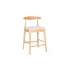 Beige Mid Century Modern Design Solid Wood Bar Stool, Upholstered Bar Stool With Wooden Legs - 4 of 4