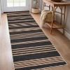 Washable Easy Jute Area Rugs for Living Room Bedroom Modern Geometric Stripes Indoor Outdoor Rug - 2 of 4