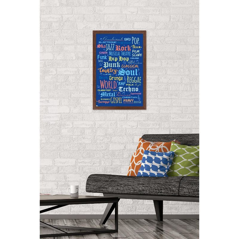 Trends International Music - Color Text Framed Wall Poster Prints, 2 of 7
