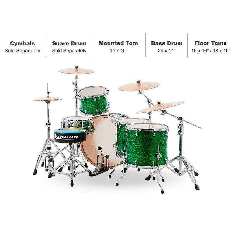 Ludwig Centennial Zep 4-Piece Shell Pack Green Sparkle, 3 of 5