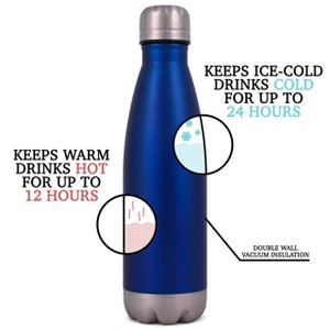 Elanze Designs SSWB-SH155BL All American Mom Dark Blue and Silver 17 Ounce Stainless Steel Metal Screw Top Lid Sports Water Bottle - 1 of 2