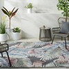 Mark & Day Shafiq Woven Indoor and Outdoor Area Rugs - 2 of 4
