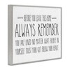 Stupell Industries Follow Your Heart Motivational Quote Casual Phrase, 30" x 24" - 3 of 4