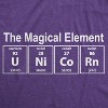 Womens Unicorn The Magical Element T Shirt Funny Science Tee - Crazy Dog Women's T Shirt - 2 of 4