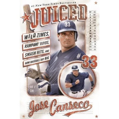 Juiced By Jose Canseco paperback Target