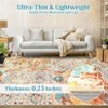 Vintage Floral Medallion Ultra-Thin Non-Slip Washable Area Rugs - 3 of 4