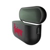 Keyscaper NCAA Big Ten Universities Insignia AirPod Case Cover for AirPods Pro 2nd Gen - 2 of 4