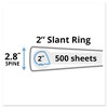 Avery Durable View Binder with DuraHinge and Slant Rings, 3 Rings, 2" Capacity, 11 x 8.5, Blue - 2 of 4