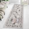 2x6 Runner Rug Machine Washable Rugs Non Slip Non Shedding Rug Foldable Low Pile Carpet for Kitchen - 2 of 4