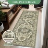 2x6 Washable Runner Rug – Low Pile Non-Slip Vintage Distressed Ultra-Thin Stain-Resistant Non-Shedding Runner for Entryway,Laundry & Hallway, Rustic - 4 of 4