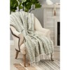 Saro Lifestyle Woven Line Throw, 50x60 inches, Green - 4 of 4