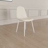 NicBex Dining Chairs Set of 4 with Linen Padded and for Living Room,Meeting Room,Bedroom - 4 of 4