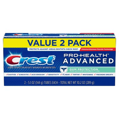 Crest Pro-Health Advanced Gum Protection Toothpaste Twin Pack - 5.1oz