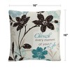 Lisa Audit 16 x 16 Decorative Throw Pillow by Trademark Fine Art - 4 of 4