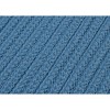Colonial Mills Simply Home Solid - Blue Ice Stair Tread Set (13) - 2 of 4