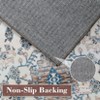 Vintage Floral Print Area Rug Washable Oriental Distressed Rugs Non Slip Stain Resisitant Soft Low Pile Traditional Carpet for Bedroom Living Room - 4 of 4