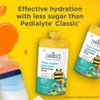 Zarbee's Triple Action Liquid Hydration Pouches - Strawberry Lemonade - 5 fl oz/3ct - 4 of 4