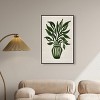 Art Remedy Green Vase II Minimalistic Botanical and Floral Art Prints Framed - 2 of 4