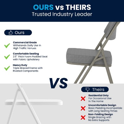 Gray Fabric Upholstered Armless Metal Folding Chairs, Set of 2