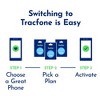 Tracfone Bring Your Own Phone SIM Activation Kit - image 4 of 4