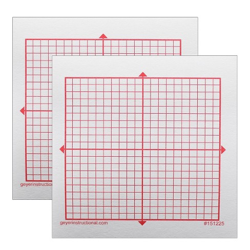 Geyer Instructional Graphing 3M Post-it Notes, XY Axis, 20 x 20 Square Grid, 4 Pads per Pack, 2 Packs