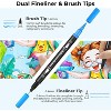 Ohuhu Markers for Adult Coloring Books No bleeding 60 Colors - Water-based Dual Tips Fineliner & Brush Drawing Pens Art Markers - Maui - Black - 3 of 4