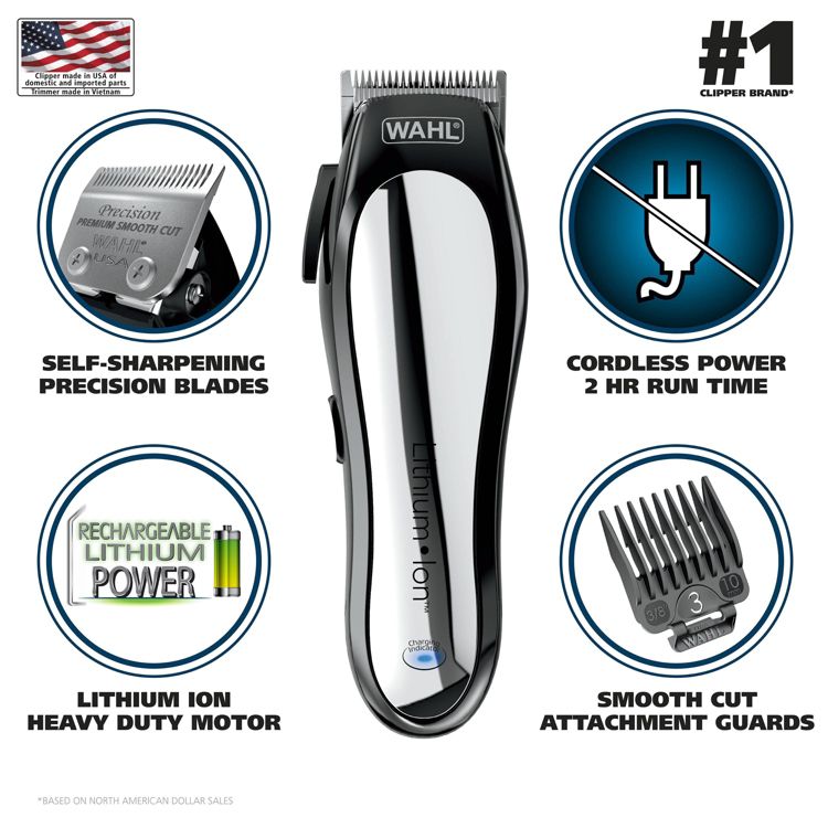Wahl Lithium Ion Pro Haircutting Kit with Rechargeable Cordless Hair Clipper and Battery Touch Up Hair Trimmer, 3 of 10