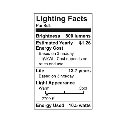 GE Household Lighting 4pk 10W 60W Equivalent Relax LED HD Light Bulbs Soft White_3