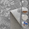 Botanical Washable Area Rug Modern Bird Pattern Rug Soft Non-Slip Low Pile Rugs for Living Room Bedroom - 4 of 4