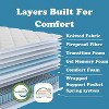 NicBex Cal King Size 12 Inch Cooling Hybrid Memory Foam Mattress for a Cool Sleep,Fiberglass Free,Medium Feel Mattresses,White+Blue - 3 of 4