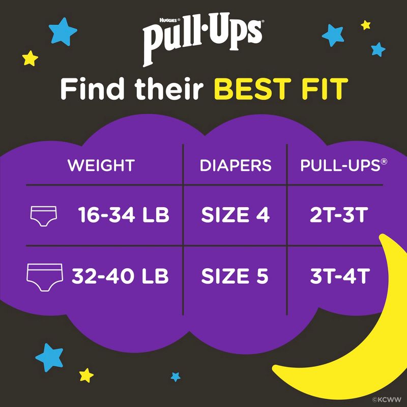 Pull-Ups Boys&#39; Nighttime Disposable Training Pants - 3T-4T - 72ct, 3 of 13