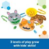 Learning Resources Fine Motor Feeding Friends - 4 of 4