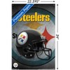 Trends International NFL Pittsburgh Steelers - Helmet 16 Unframed Wall Poster Prints - 3 of 4