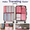 Fosmon 8pc Packing Cubes Set, Packing Cubes for Travel, Hanging Toiletries Travel Bags Makeup, Luggage Suitcase Organizer Bags Travel Cube Set, Pink - 2 of 4