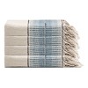 Olive & Linen Amber Linen Turkish Hand / Kitchen Towel Bundle - 3 of 4