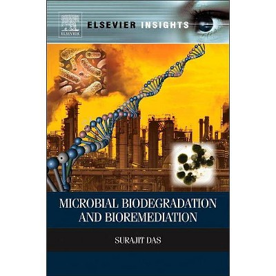 Microbial Biodegradation and Bioremediation - (Elsevier Insights) by  Surajit Das (Paperback)