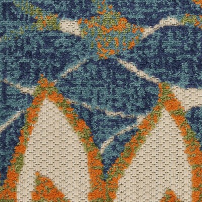 Blue Green Floral Synthetic Indoor Outdoor Rug, 5' x 7'