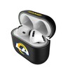 Keyscaper NFL NFC Teams Insignia AirPod Case Cover for AirPods 4 - 3 of 4