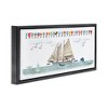 Stupell Industries Nautical Sailing Flags Educational, 25" x 11" - 3 of 4