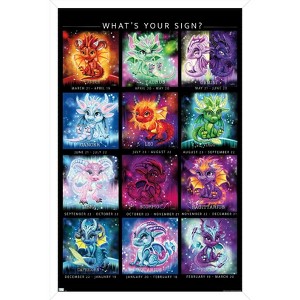 Trends International Sheena Pike - The Zodiacs Lil Dragonz Framed Wall Poster Prints - 1 of 4