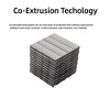 18 Pack Co-Extruded Wood Plastic Interlocking Deck Tiles,12"x12" Patio Floor Decking Tiles, Maintance Free, Antique Wood Color - 3 of 4