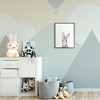 Stupell Industries Bunny with Pink Bubble Gum Forest Animal - 2 of 4